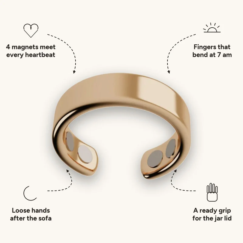 Magneva Ring – The Pulse Current