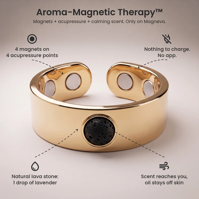 Magneva Aroma Ring