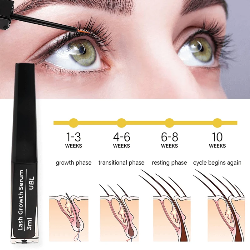 Wimpernserum für Wimpernwachstumsserum 3 ml